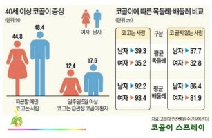 코골이스프레이3