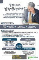 남성갱년기치료1