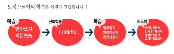 토익스피킹온라인2