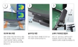 듀오백알파100M5