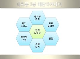 수시컨설팅4