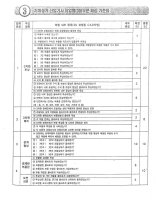 기계설계산업기사실기3