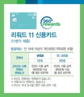 인터넷쇼핑할인카드4