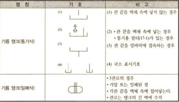 기름탱크2