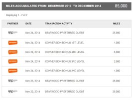동남아싸게가기2