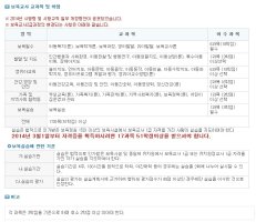 보육교사수강료1