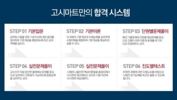 9급공무원통계직3