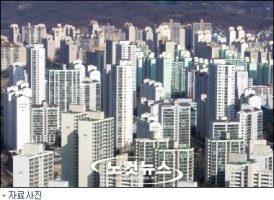 경기도미분양아파트2