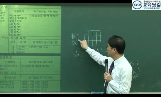 공인중개사무료인터넷강의4