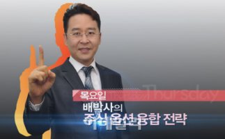 주식옵션2