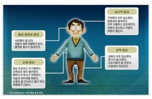 남성갱년기증상1
