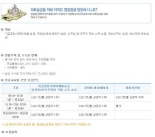 인터넷해외송금4