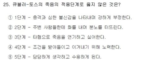 인간행동과사회환경4