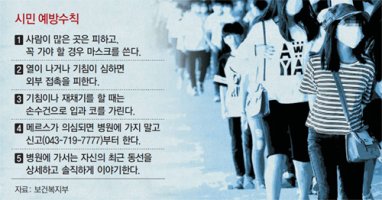 격리 무시 민폐시민 속출.. "정부탓 전에 지킬건 지켜야"