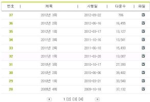 컴퓨터활용능력1급필기기출문제2