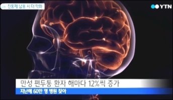 편두통증상2