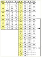 뉴발란스574키즈1