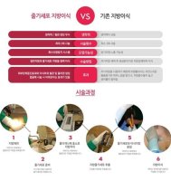 가슴성형유명한곳3