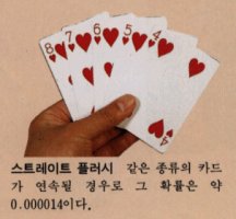 [재미있는수학이야기/목동수학학원/수학도서관] 포커게임의 확률