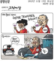 [만평] 2012년 11월 13일 그림으로 보는 세상