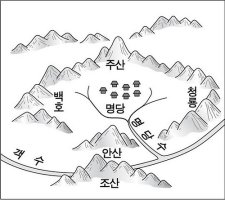 풍수지리의 명당은 그 땅에 사는 사람이 만든다