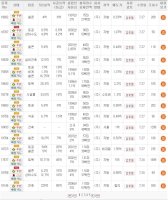 건설회사양도양수2