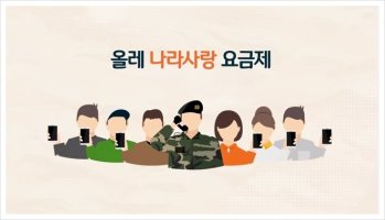 휴대폰요금제2