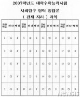 사회탐구영역4