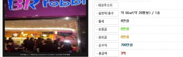 베스킨라빈스매매1