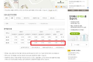 월세계약서대출2