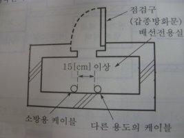 소방설비기사실기3