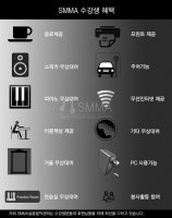 노원구실용음악학원3