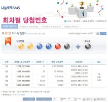 로또회차별당첨번호5