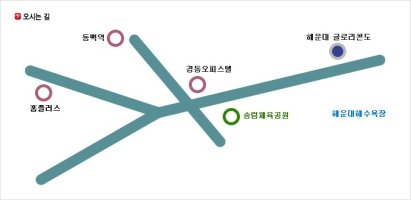 부산해운대글로리콘도2