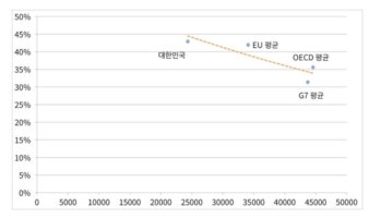 불법소프트웨어3