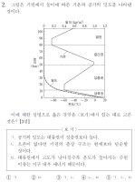 6학년2학기과학요점정리1