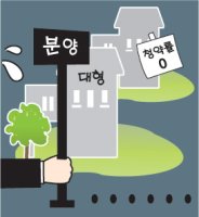 미분양타운하우스4