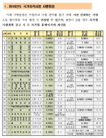 국가자격시험4