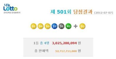501회로또1